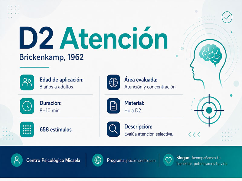 D2 Test de Atención
