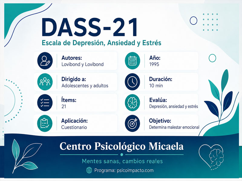 DASS-21