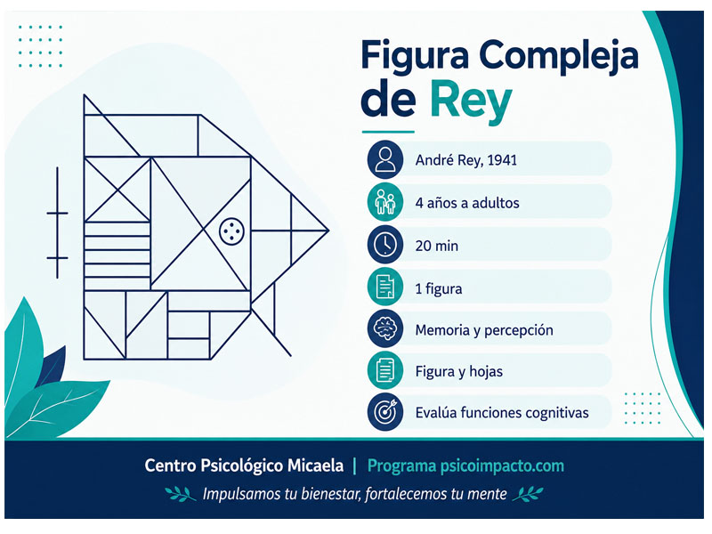Figura Compleja de Rey