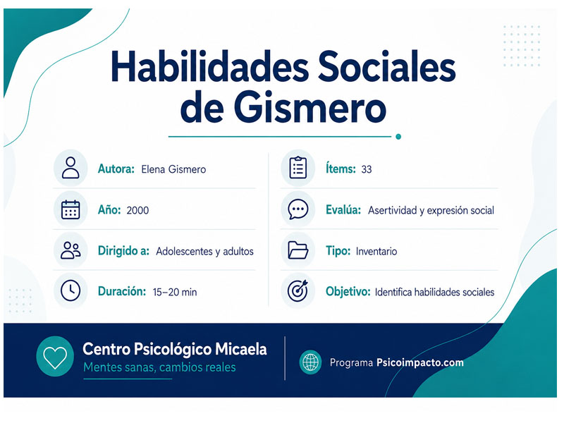 Habilidades Sociales de Gismero