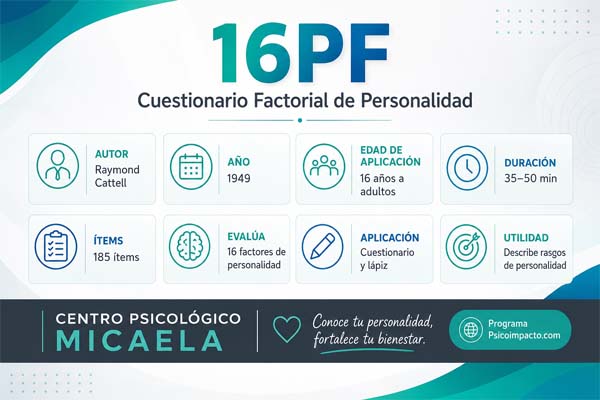 Test de Personalidad 16PF