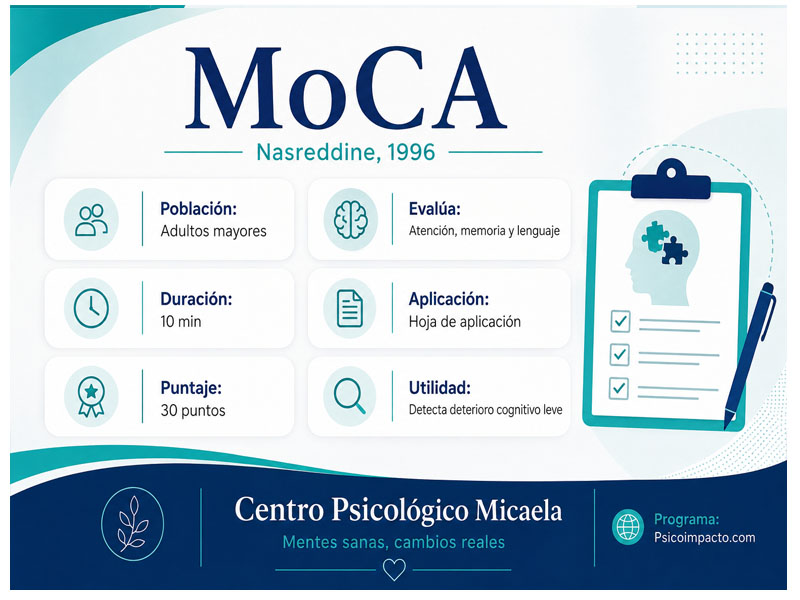 Evaluación Cognitiva Montreal (MoCA)