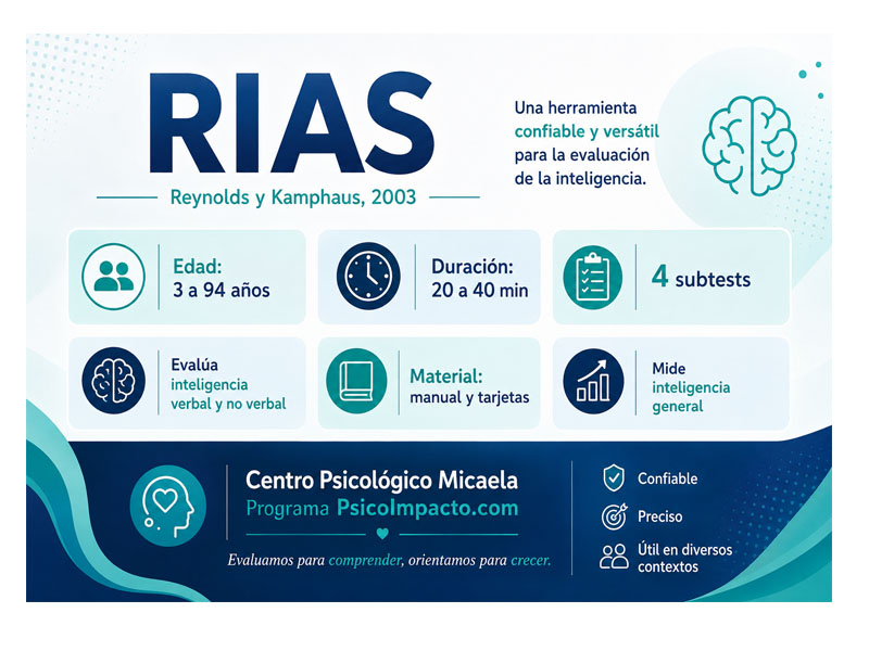 RIAS