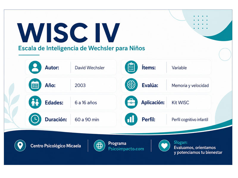 WISC IV