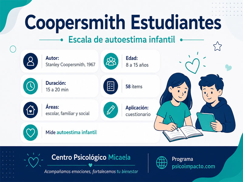 Inventario de Autoestima de Coopersmith (estudiantes)