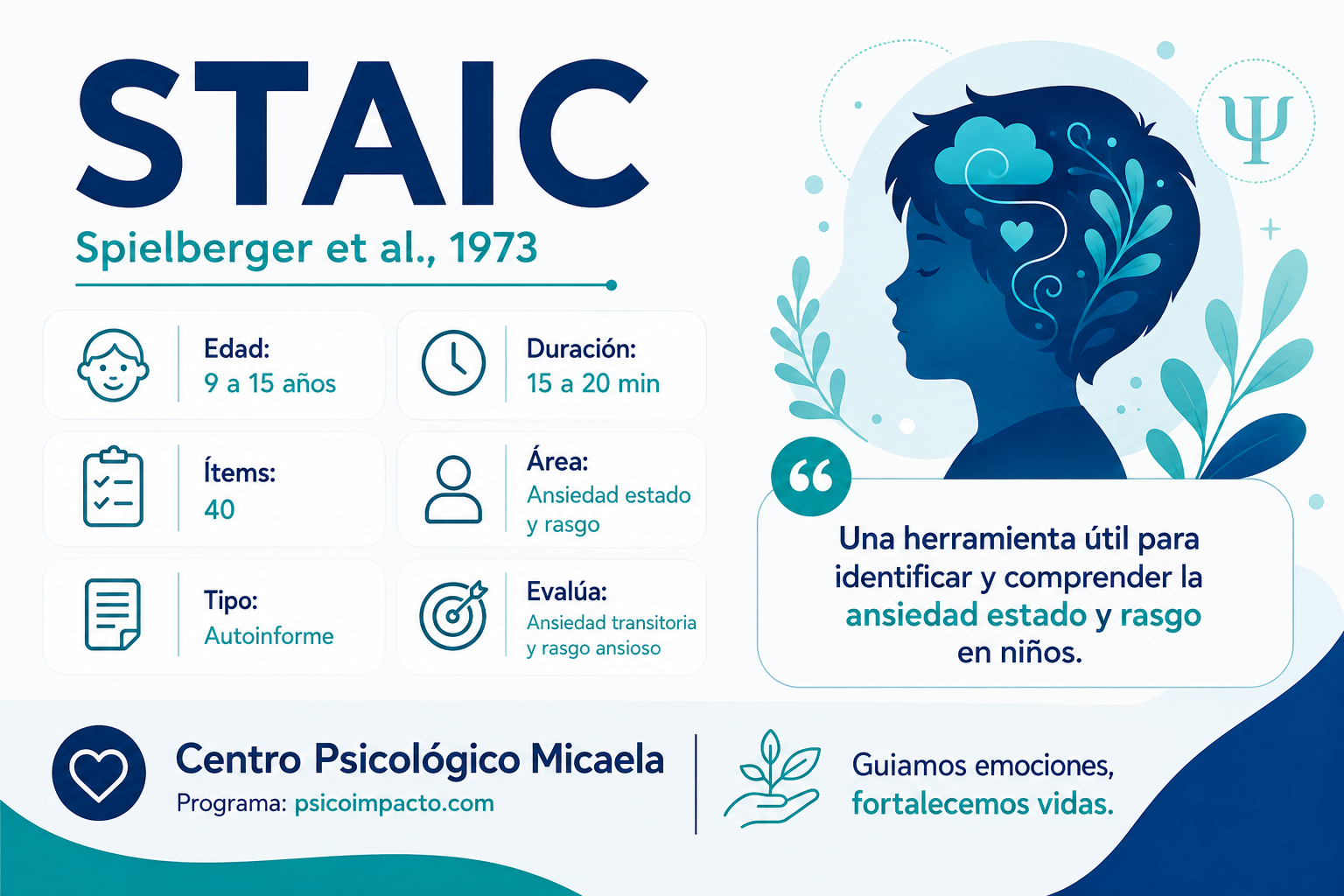 STAIC-Cuestionario de Autoevaluación de Ansiedad Estado-Rasgo en Niños